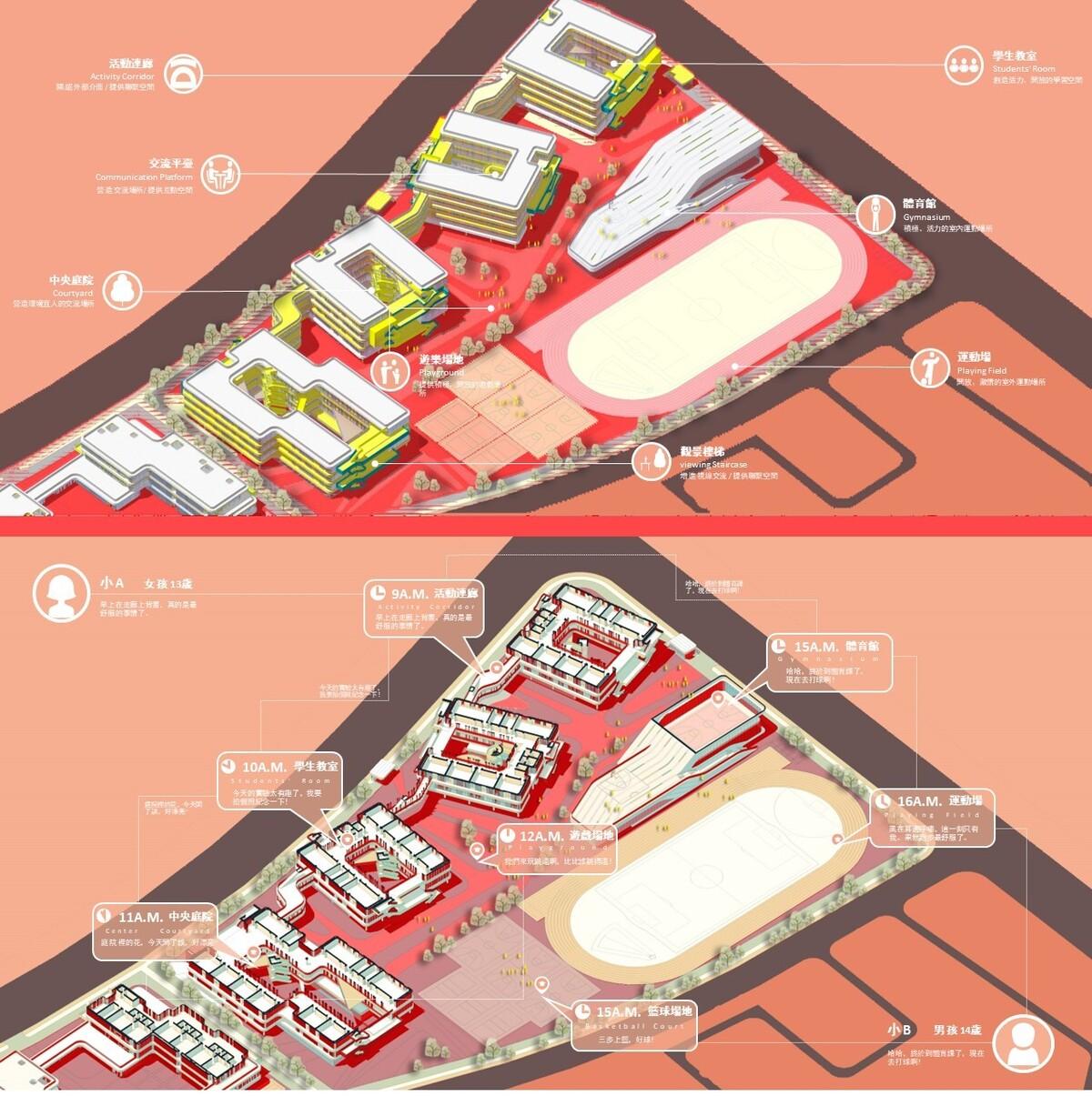 自由理想的“花园城堡” ：济南北康初中教育建筑群落 / UA 尤安设计