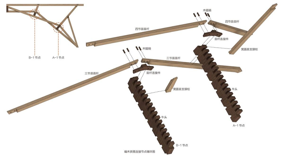 编木拱凳 / 卜一工坊（杭州）文化创意有限公司