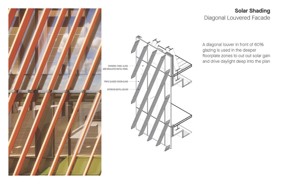 波士顿大学计算与数据科学中心 / KPMB Architects