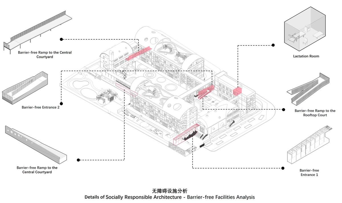 陌桑幼儿园新建工程 / 上海交通大学城镇空间文化与科学研究中心