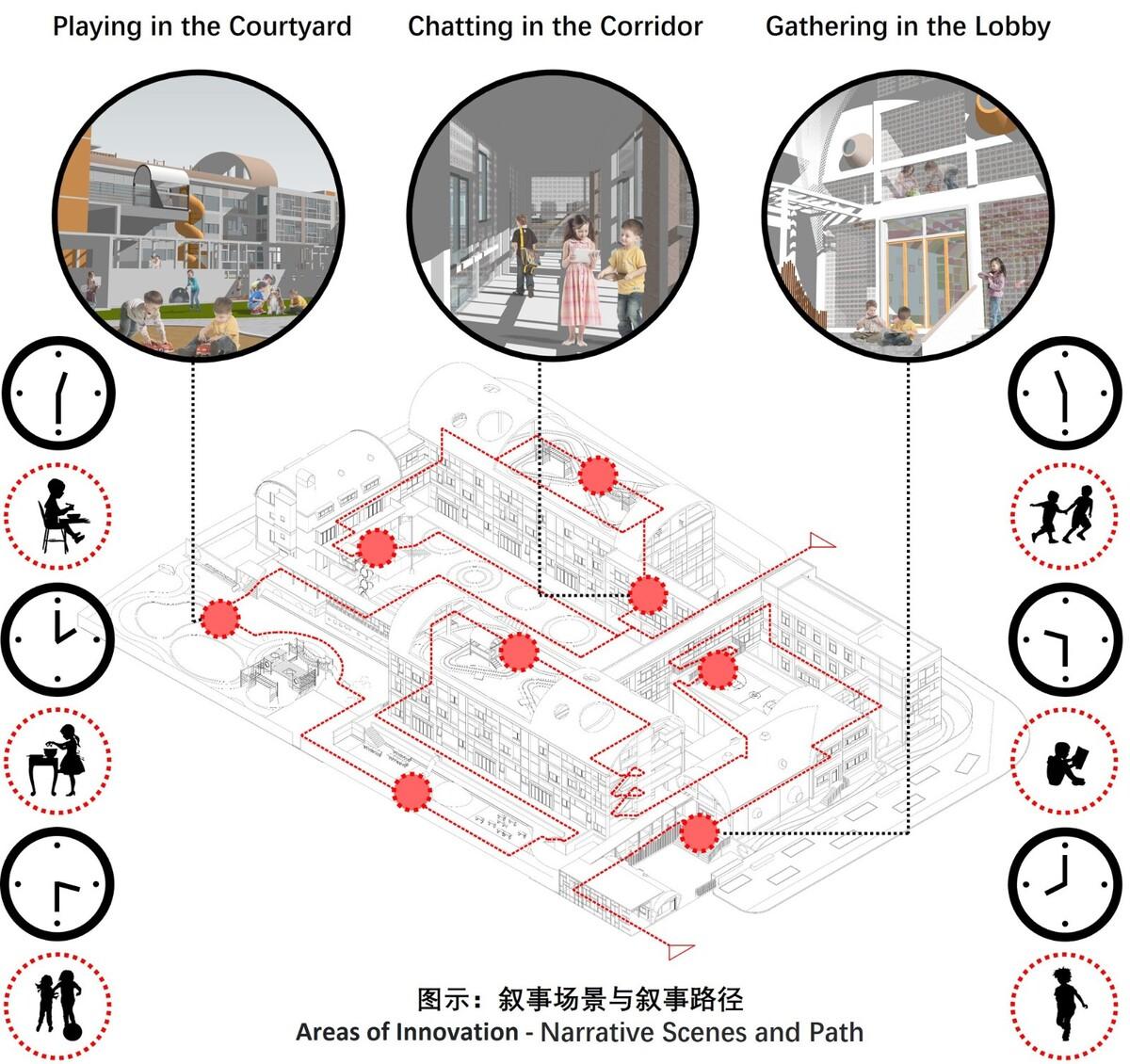 陌桑幼儿园新建工程 / 上海交通大学城镇空间文化与科学研究中心