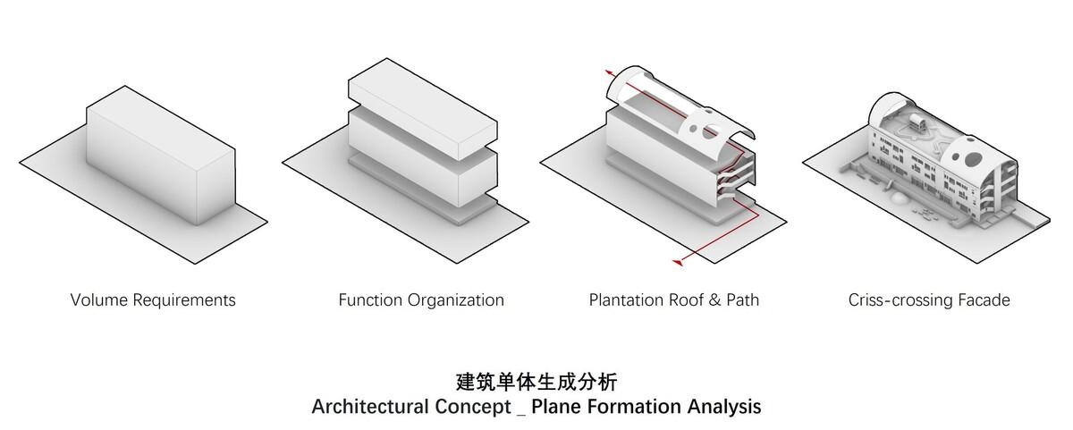 陌桑幼儿园新建工程 / 上海交通大学城镇空间文化与科学研究中心