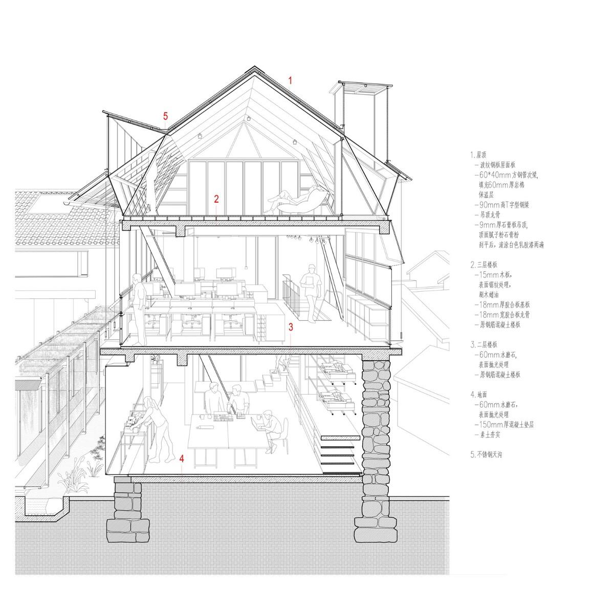 墟岫园 / ArCONNECT 之间建筑事务所