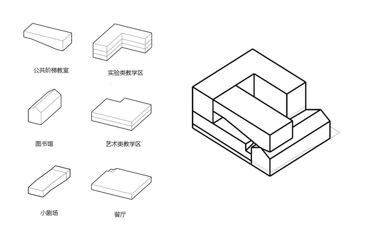 上海南桥书院 / 南沙原创建筑设计工作室