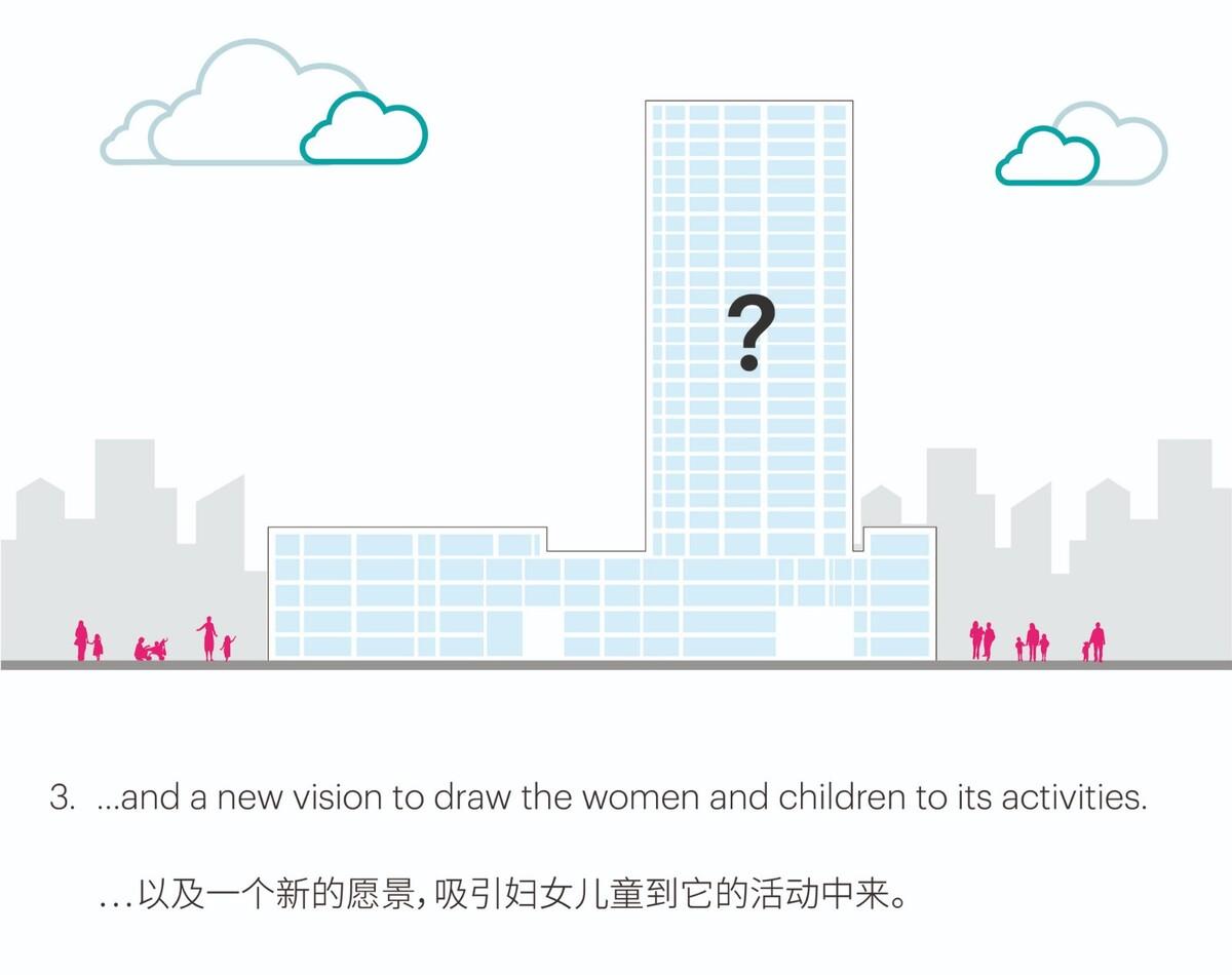 深圳妇儿大厦改造 / MVRDV