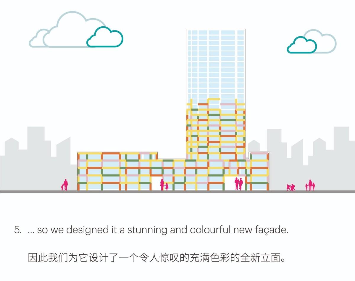 深圳妇儿大厦改造 / MVRDV