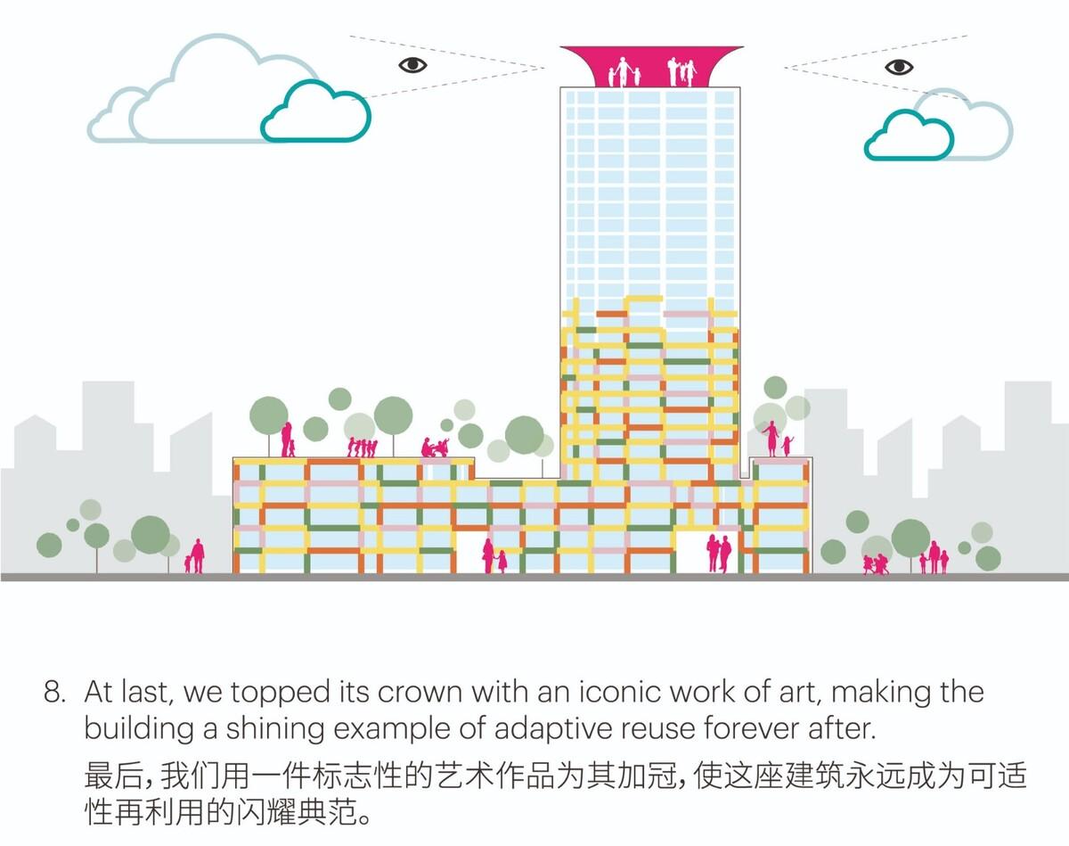 深圳妇儿大厦改造 / MVRDV