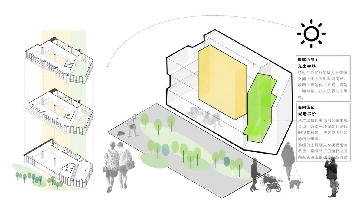 首创和园·平谷新城租赁住房社区图书馆 / 严旸建筑设计
