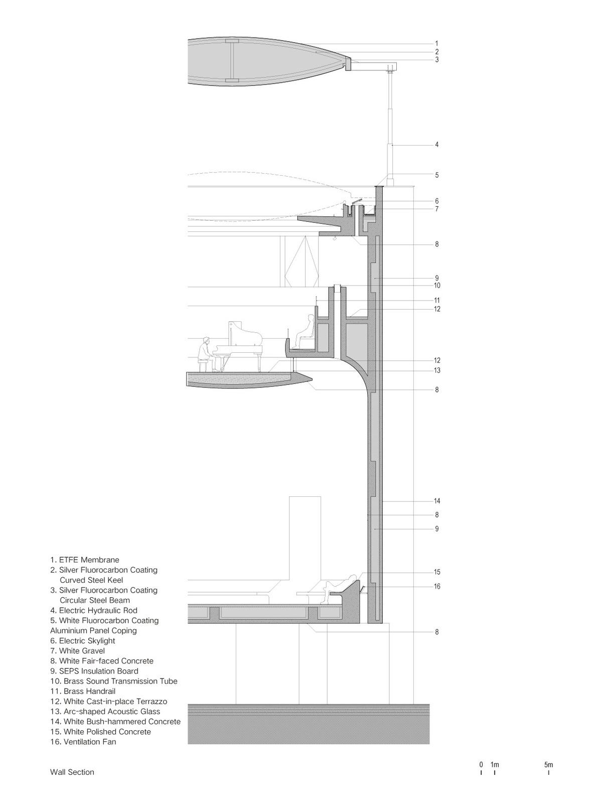 北岸礼堂 / 直向建筑