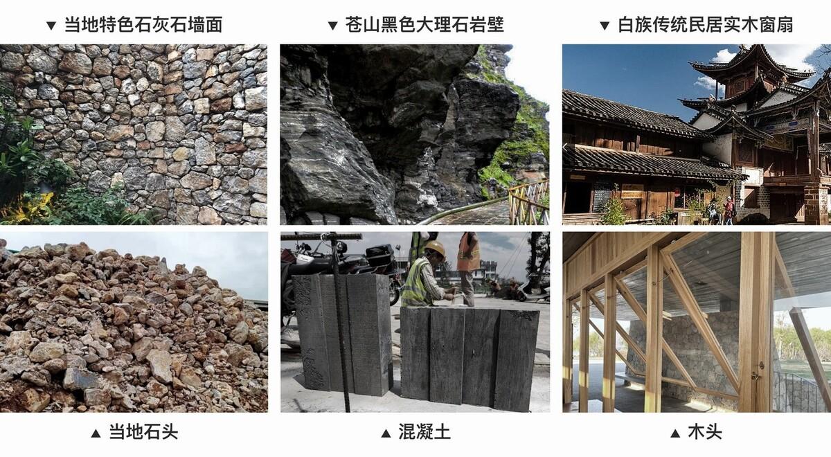 微地形：大理洱海小邑庄生态驿站-孟凡浩 / line+建筑事务所