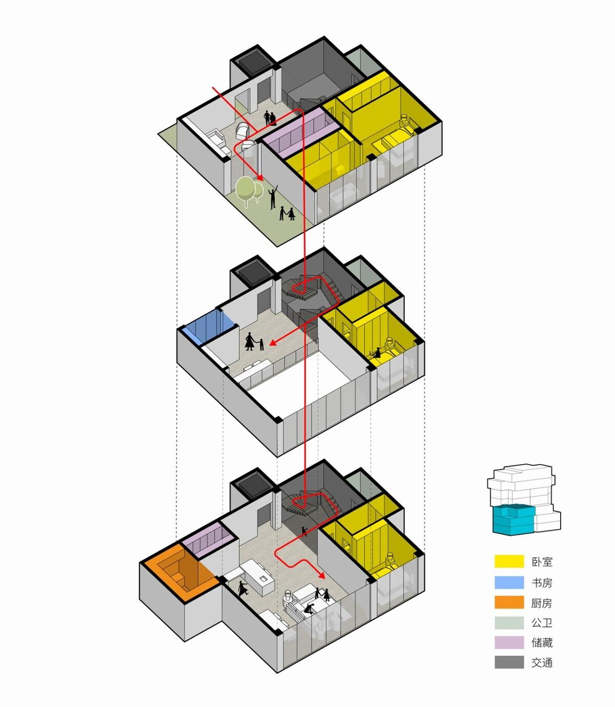 成都麓湖黑石岛：垂直五连墅 / 孟凡浩-line+建筑事务所