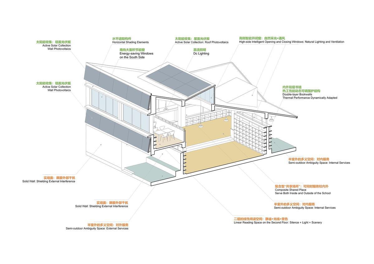 陕西希望工程校园图书馆2.0 / 垣建筑