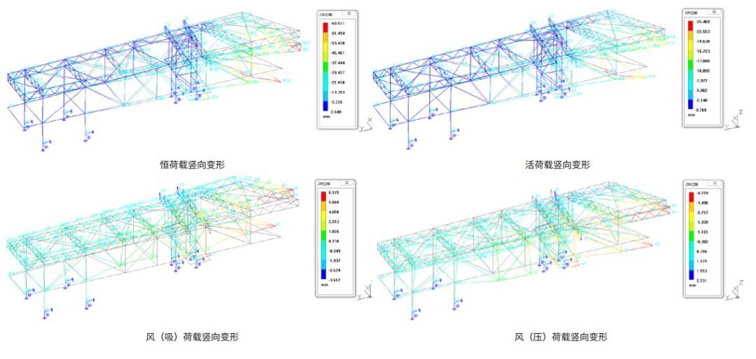 孟凡浩深圳首作，山海新地标，盐田云海驿站 / line+建筑事务所