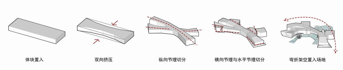 “地”之书写——三清山地质博物馆设计思考 / 浙江大学建筑设计研究院