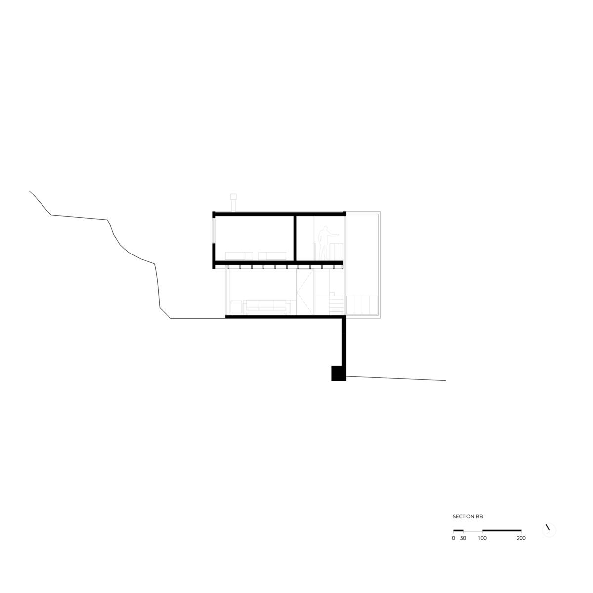Lagunita 之家 / Croxatto y Opazo Arquitectos