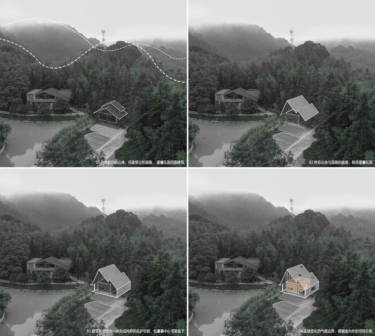 南昆秘境高山书屋  / 城外建筑