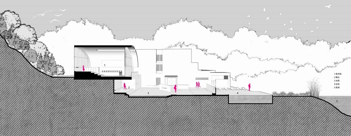 回应古寺和山水的人文居所：清远慈湖书院  / 城外建筑