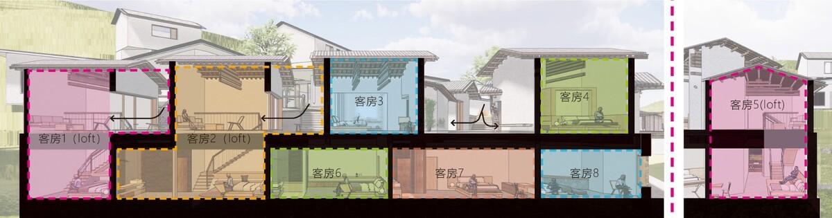 鹿柴山集 精品民宿 / 小大建筑