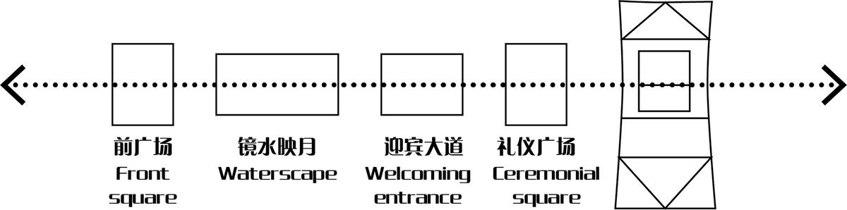 长沙国际会议中心：水云潇湘 翰墨中华 / 华南理工大学建筑设计研究院有限公司