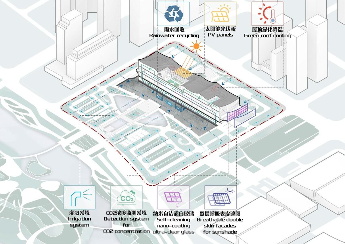 长沙国际会议中心：水云潇湘 翰墨中华 / 华南理工大学建筑设计研究院有限公司