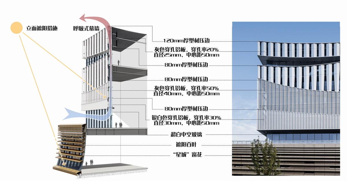 长沙国际会议中心：水云潇湘 翰墨中华 / 华南理工大学建筑设计研究院有限公司