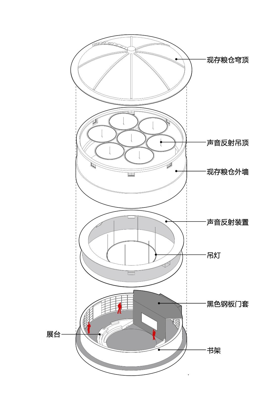 先锋天下粮仓书店 / 东南大学建筑学院+艺合境建筑设计