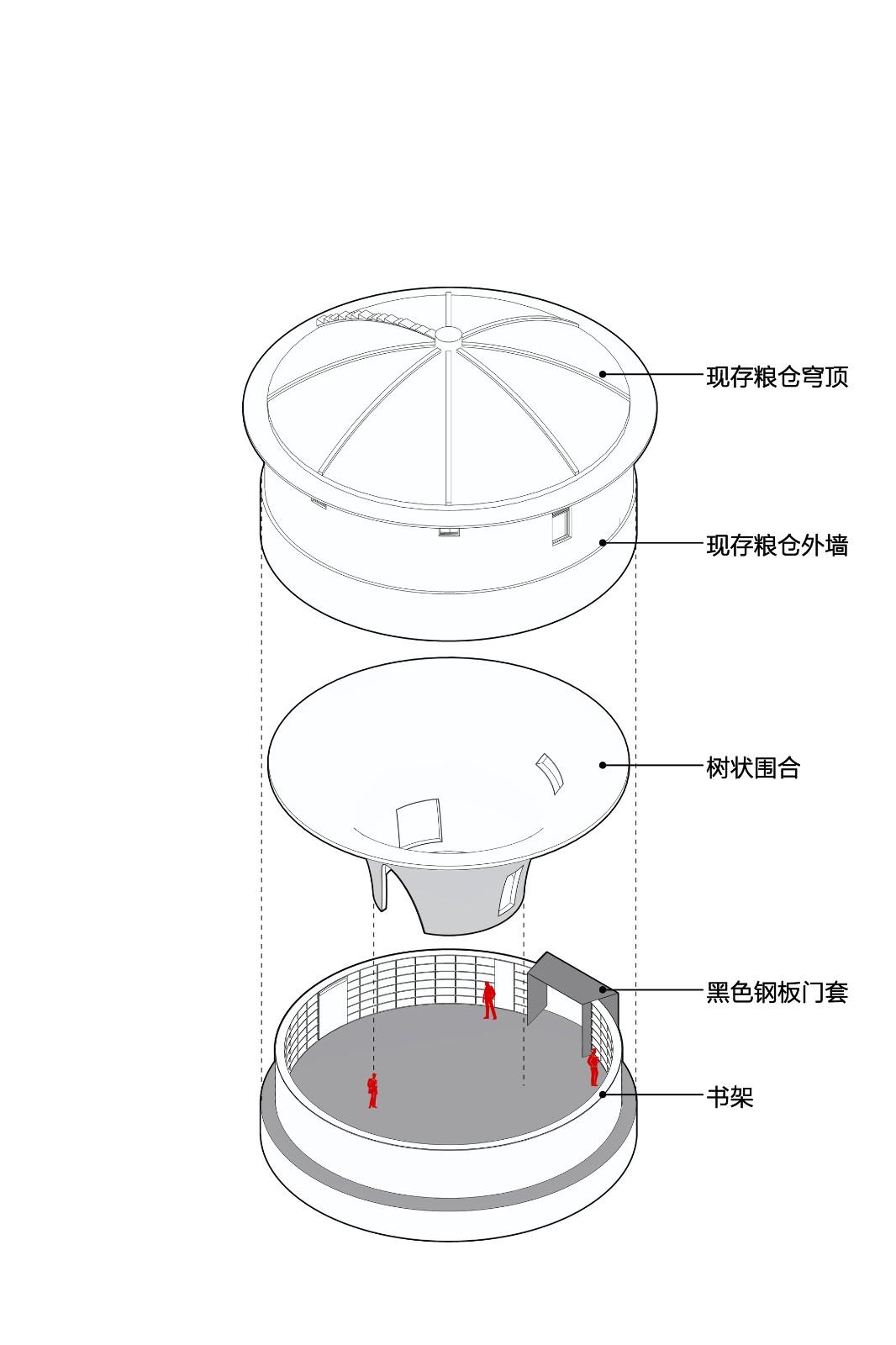 先锋天下粮仓书店 / 东南大学建筑学院+艺合境建筑设计