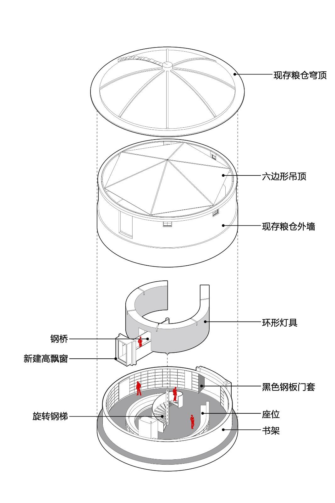 先锋天下粮仓书店 / 东南大学建筑学院+艺合境建筑设计