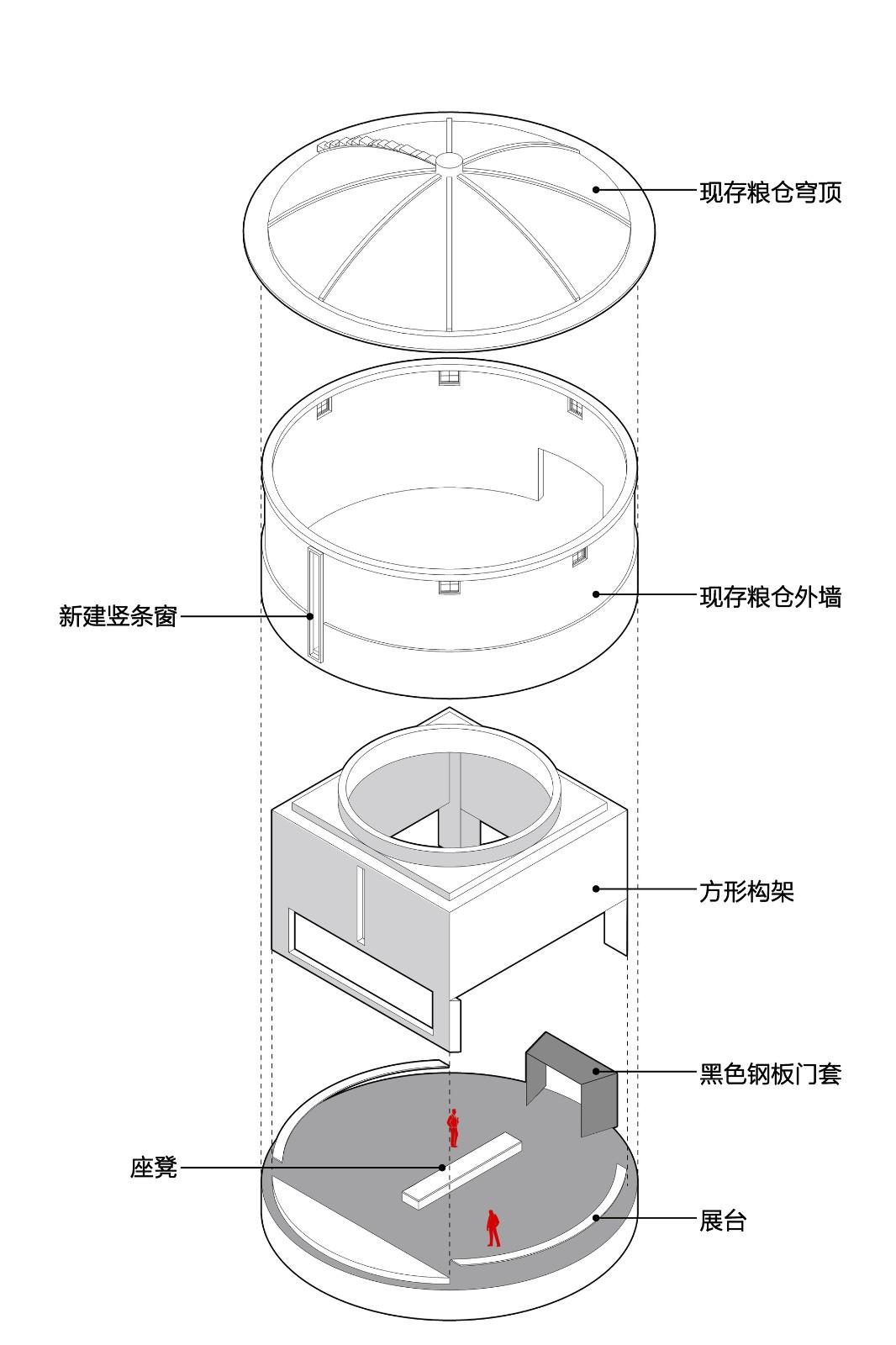 先锋天下粮仓书店 / 东南大学建筑学院+艺合境建筑设计