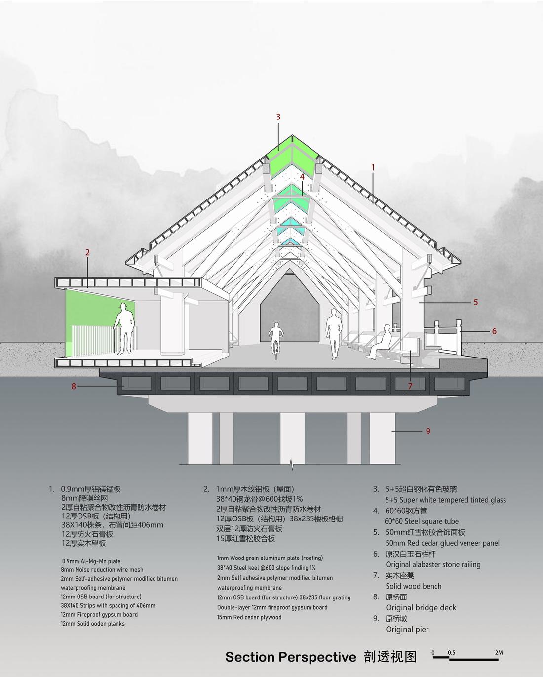 康县新人字桥及周边商业街更新设计 / 三文建筑 何崴工作室