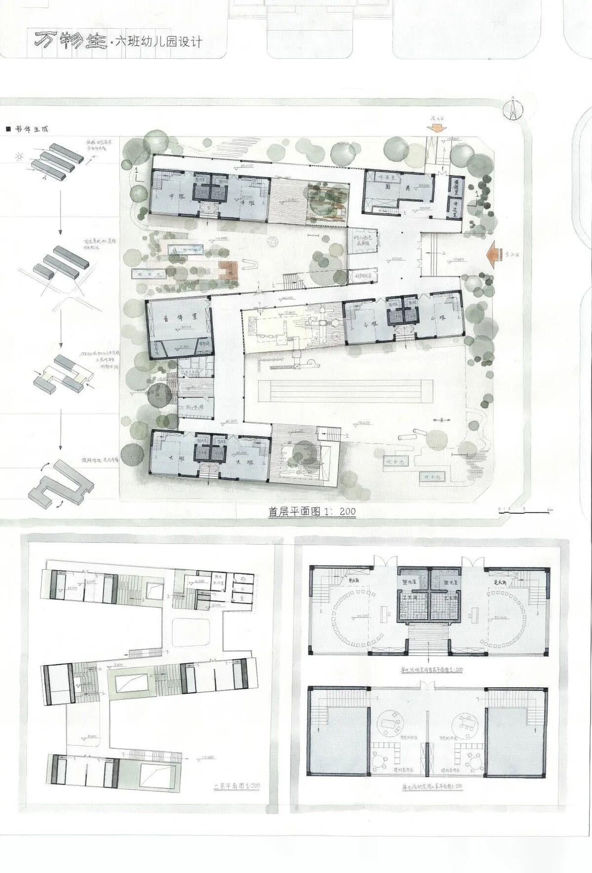 看看西建大学妹设计的“”场所精神“”幼儿园