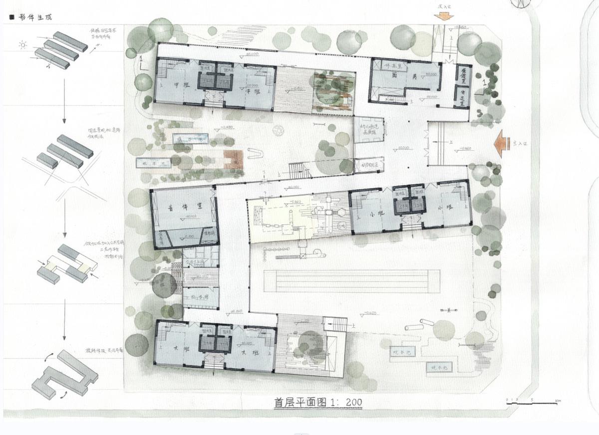 看看西建大学妹设计的“”场所精神“”幼儿园