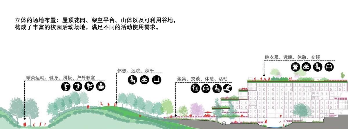 景德镇艺术职业大学山谷学生公寓 / 清华大学建筑设计研究院