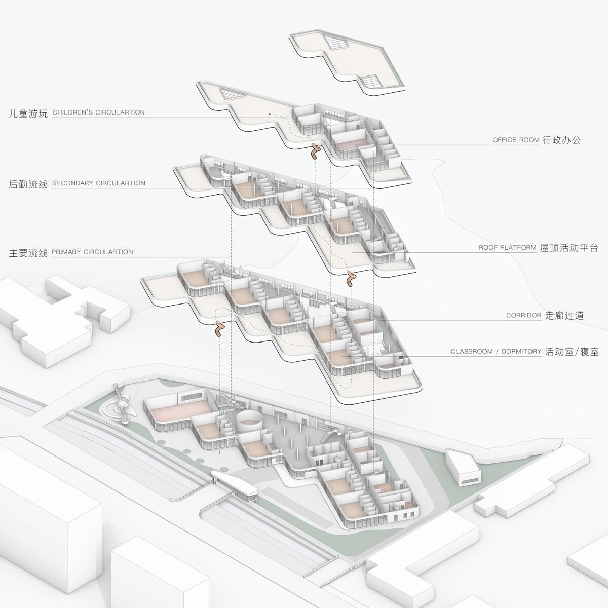  临海市协成幼儿园 / 任天建筑工作室