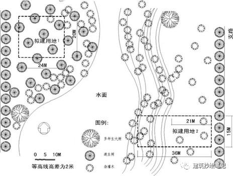 看看河北大学的学妹设计的别墅