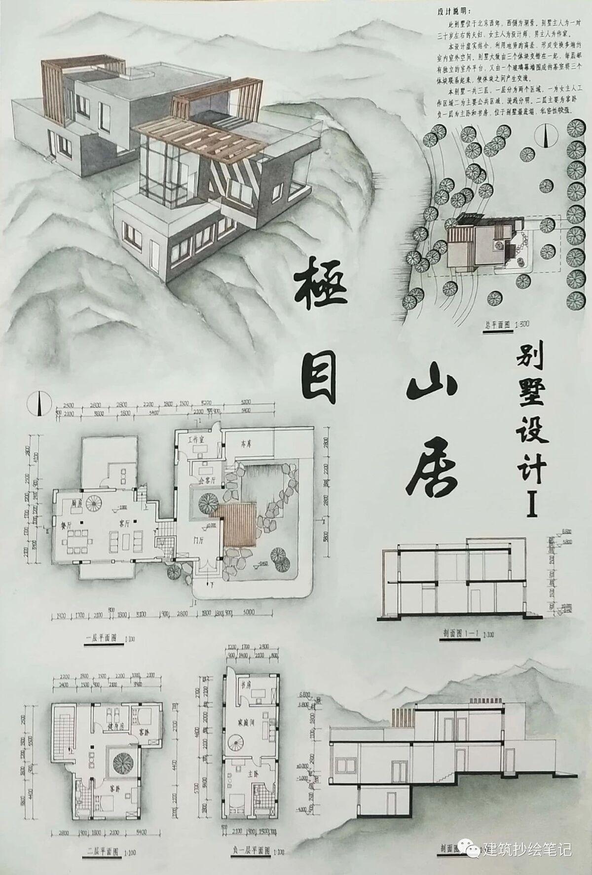 看看河北大学的学妹设计的别墅