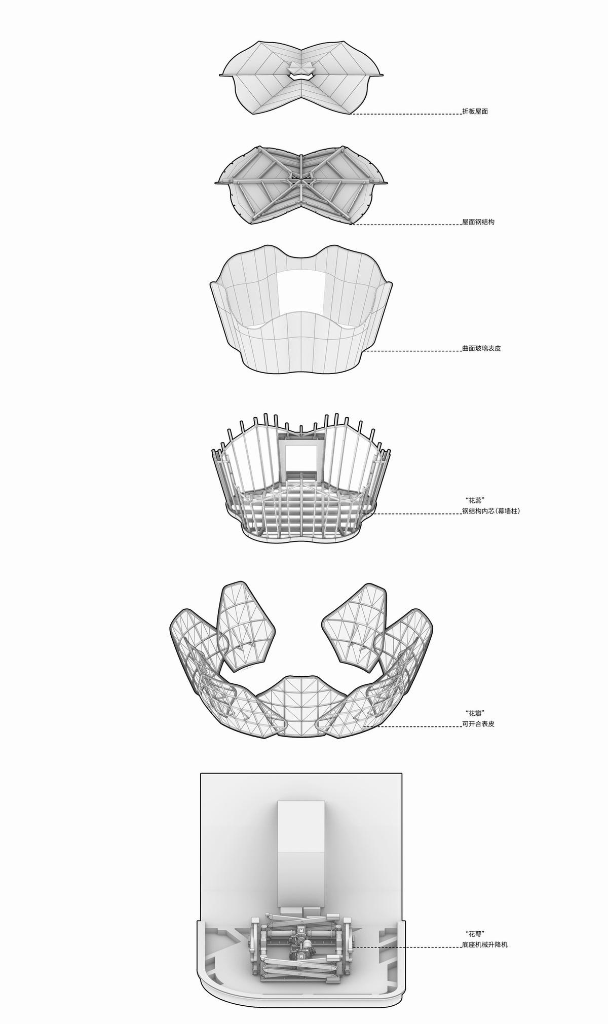 整体可动的动态建筑：长沙“湘江之眼” / 朱培栋-line+建筑事务所