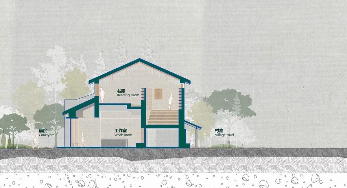 龙南村伯鸿书屋 / 森上建筑