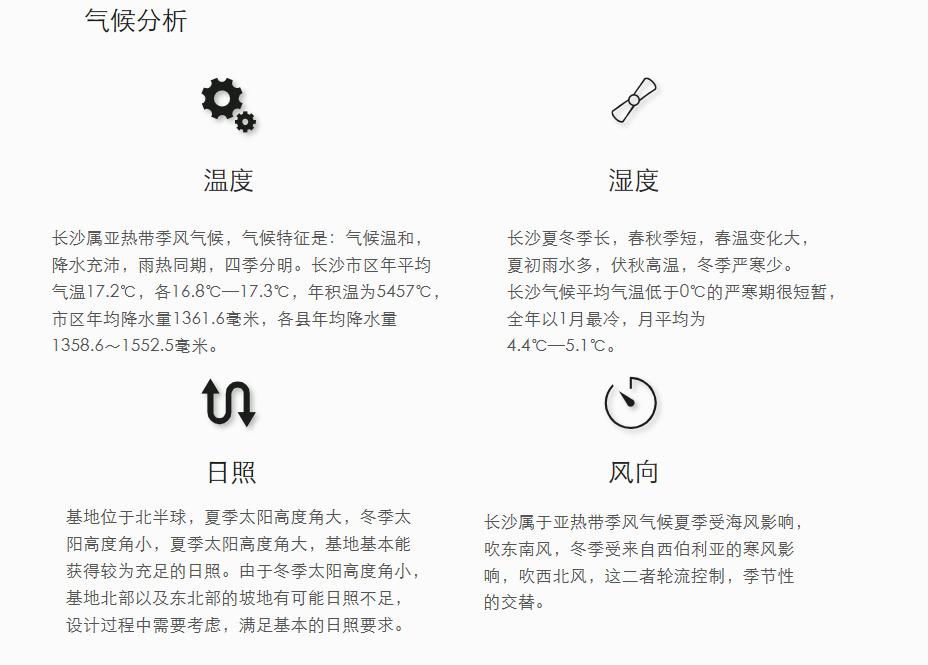 看看中南大学大三学妹做的 图书馆设计