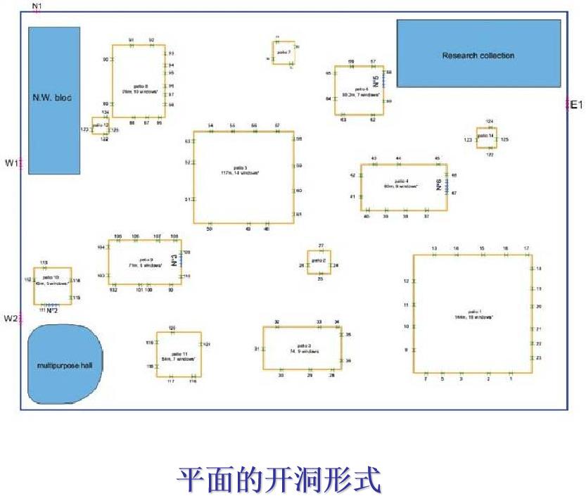 看看中南大学大三学妹做的 图书馆设计