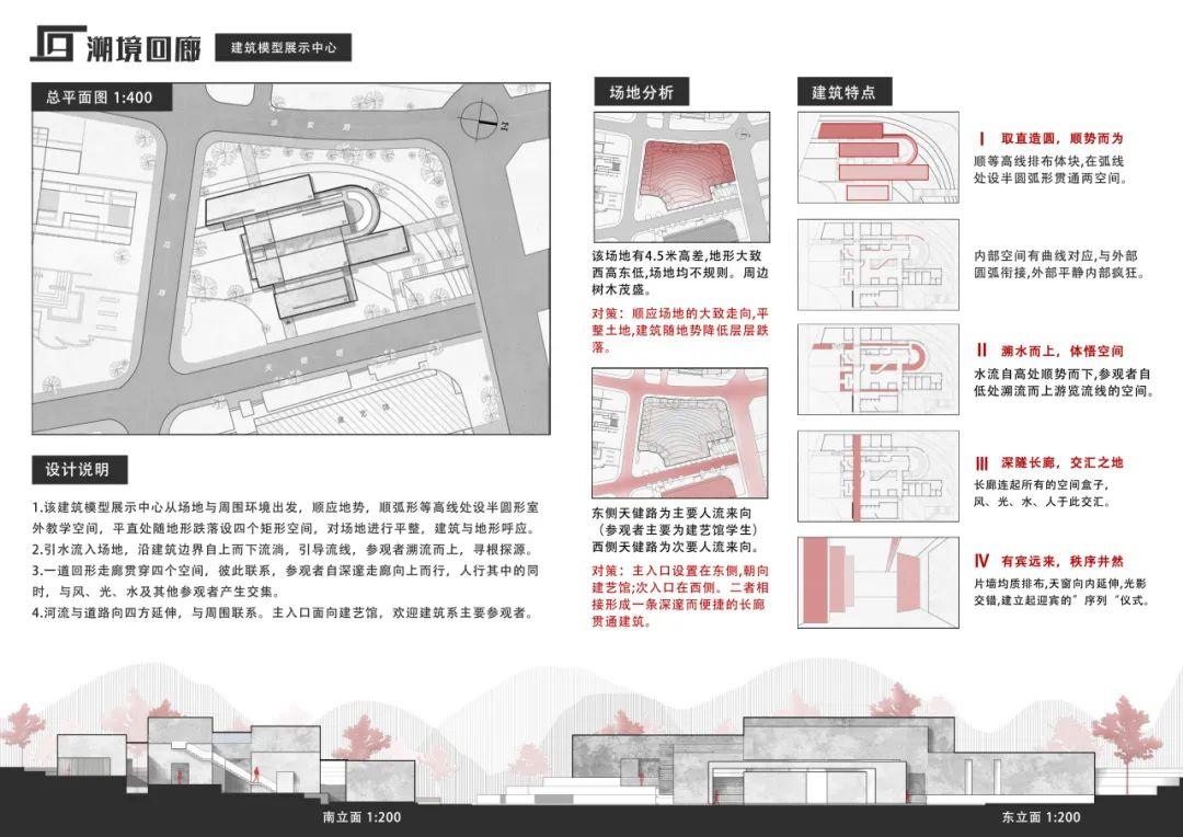 山建大二学妹设计的建筑模型展示中心为什么能进入新人赛TOP100？
