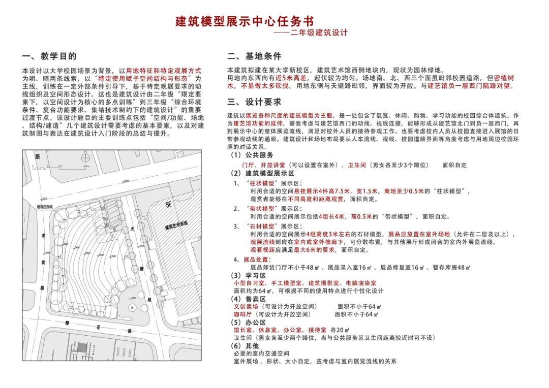 山建大二学妹设计的建筑模型展示中心为什么能进入新人赛TOP100？