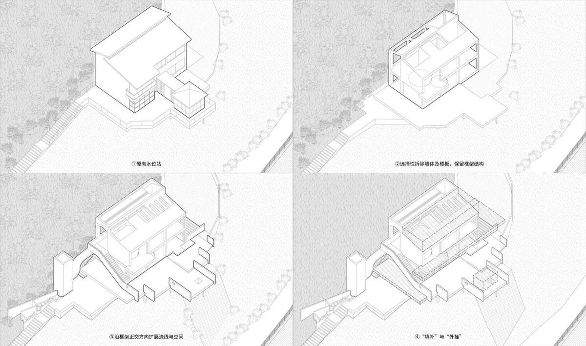 龙游瀫馆水文展览馆 / 沚山建筑