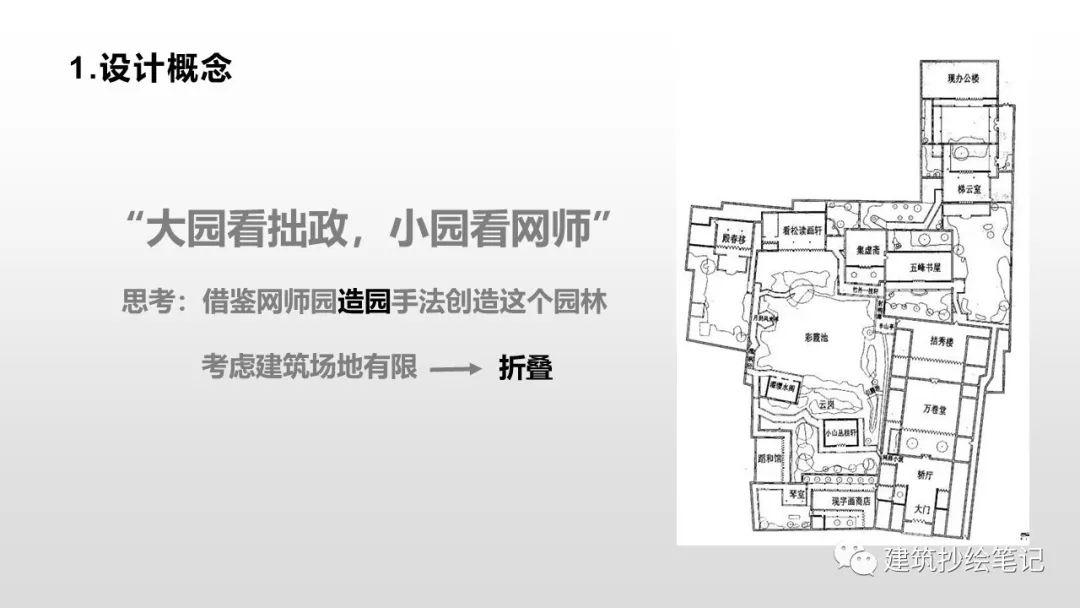 北交大学妹转译网师园，这个滨水驿站设计的有点不一样