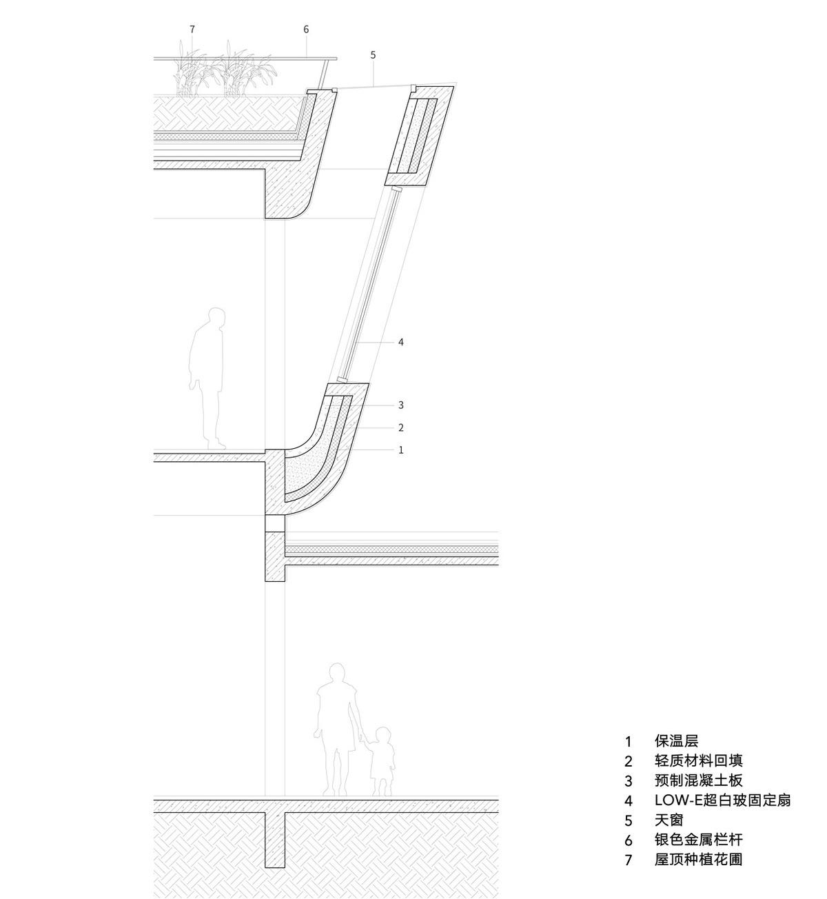 孤岛浮舟：舟山柴山岛托老所 / 孟凡浩-line+建筑事务所