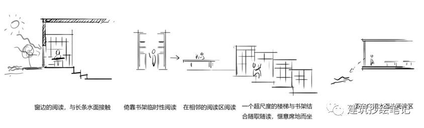 山建大学弟设计的临水书吧