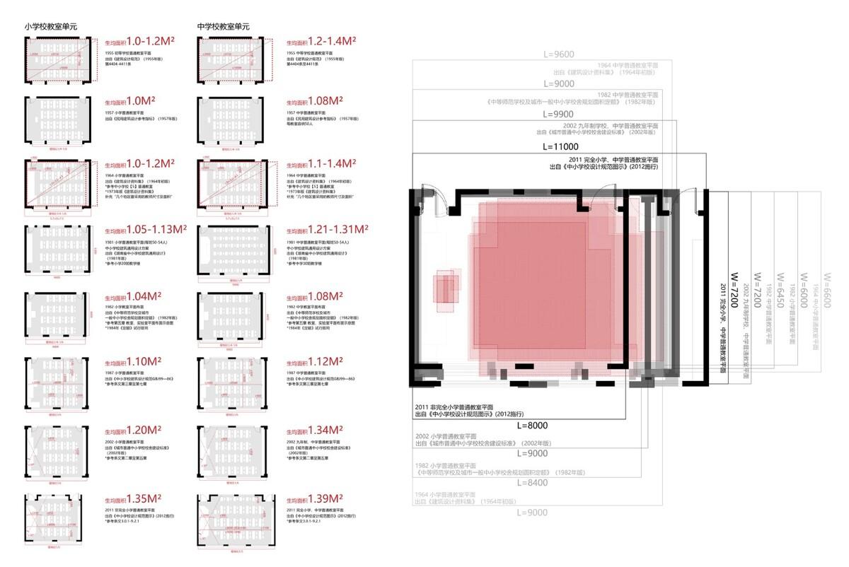 仙林学校 / 雁飞建筑事务所
