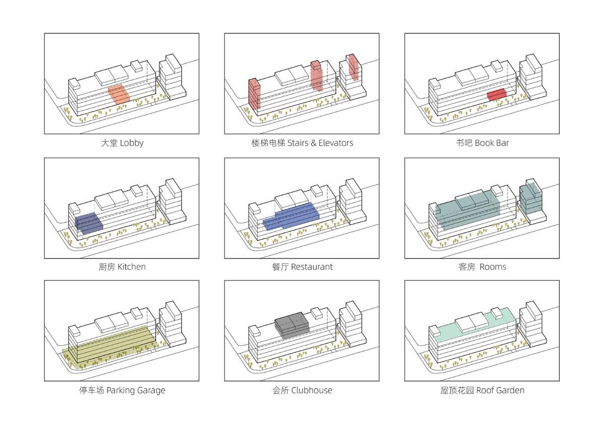 顺德蓝舍艺术空间 / ADARC思为建筑