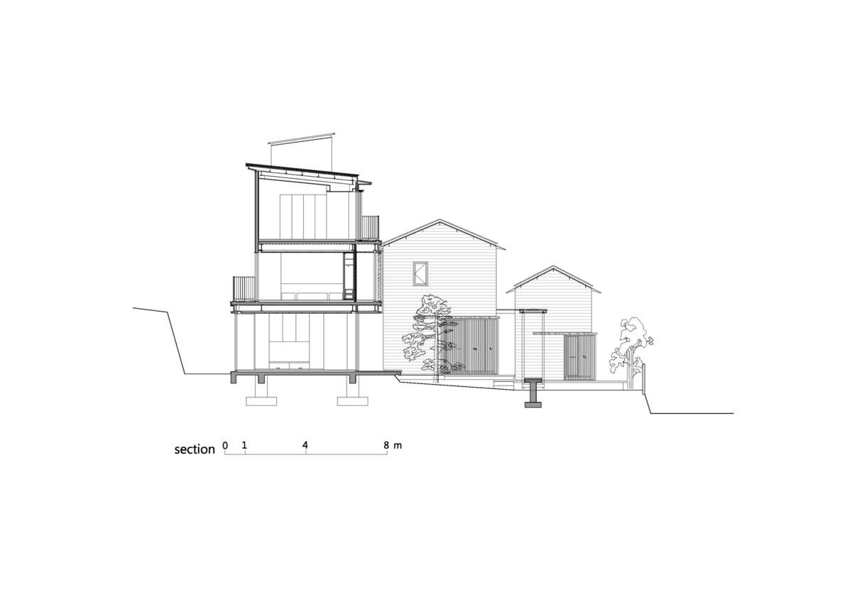 集群之家 / YD Architects