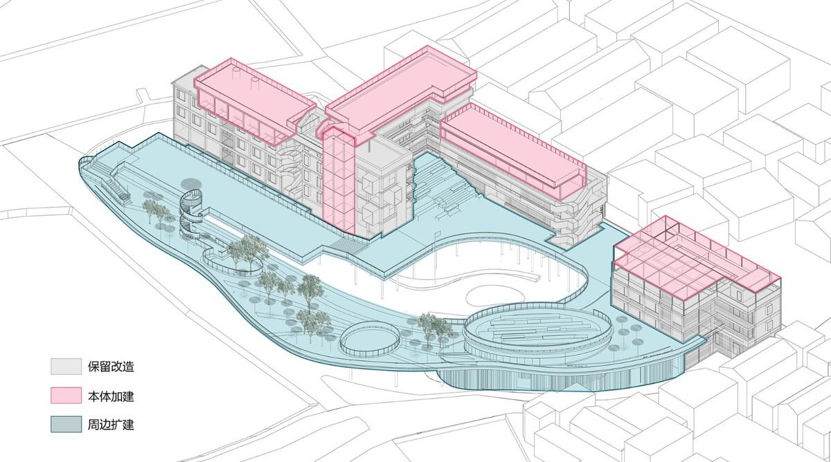 改造、加建与扩建，江门市乡村振兴培训中心 / 华南理工大学建筑设计研究院